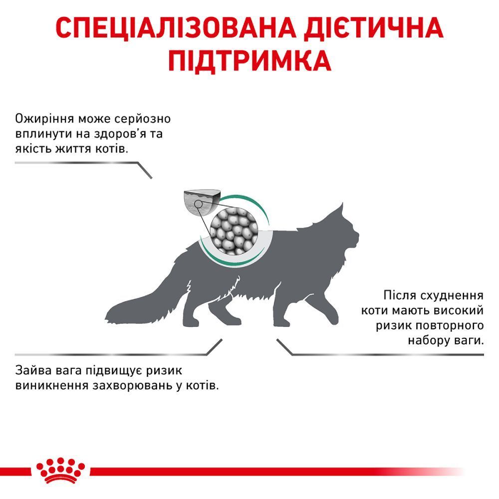 Сухий корм для котів Royal Canin Satiety Weight Management 3,5 кг Сухий корм для котів Royal Canin Satiety Weight Management 3,5 кг