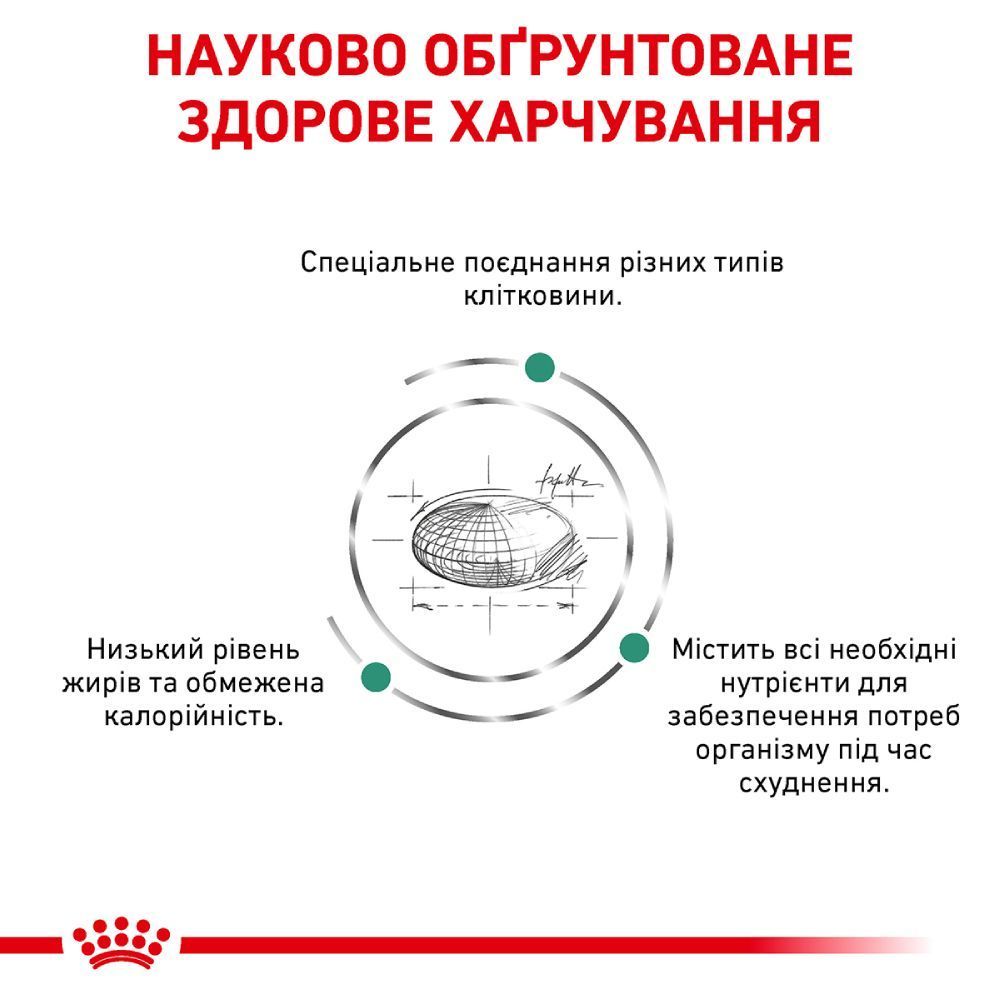 Сухий корм для котів Royal Canin Satiety Weight Management 3,5 кг Сухий корм для котів Royal Canin Satiety Weight Management 3,5 кг