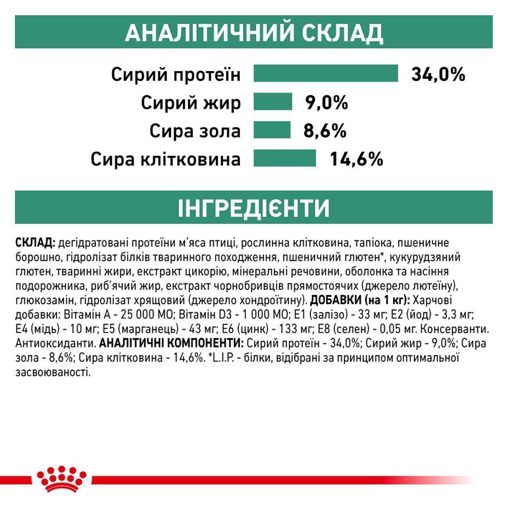Сухий корм для котів Royal Canin Satiety Weight Management 3,5 кг Сухий корм для котів Royal Canin Satiety Weight Management 3,5 кг