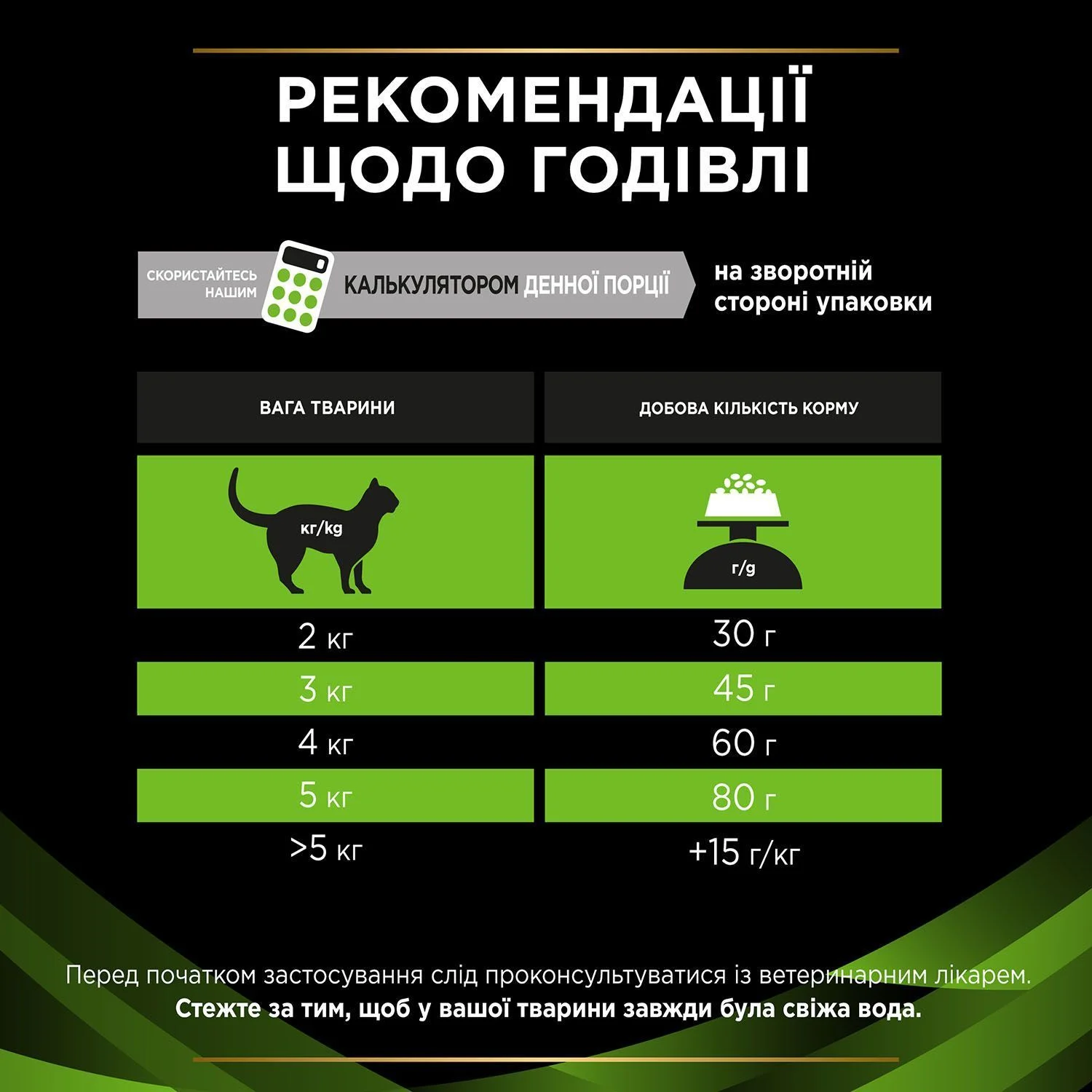 Сухой корм для кошек Pro Plan Veterinary Diets HA Hypoallergenic 325 г Сухой корм для кошек Pro Plan Veterinary Diets HA Hypoallergenic 325 г