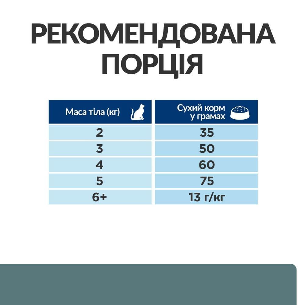 Сухий корм для котів Hill’s Prescription Diet Multi-Benefit w/d 3 кг - курка Сухий корм для котів Hill’s Prescription Diet Multi-Benefit w/d 3 кг - курка
