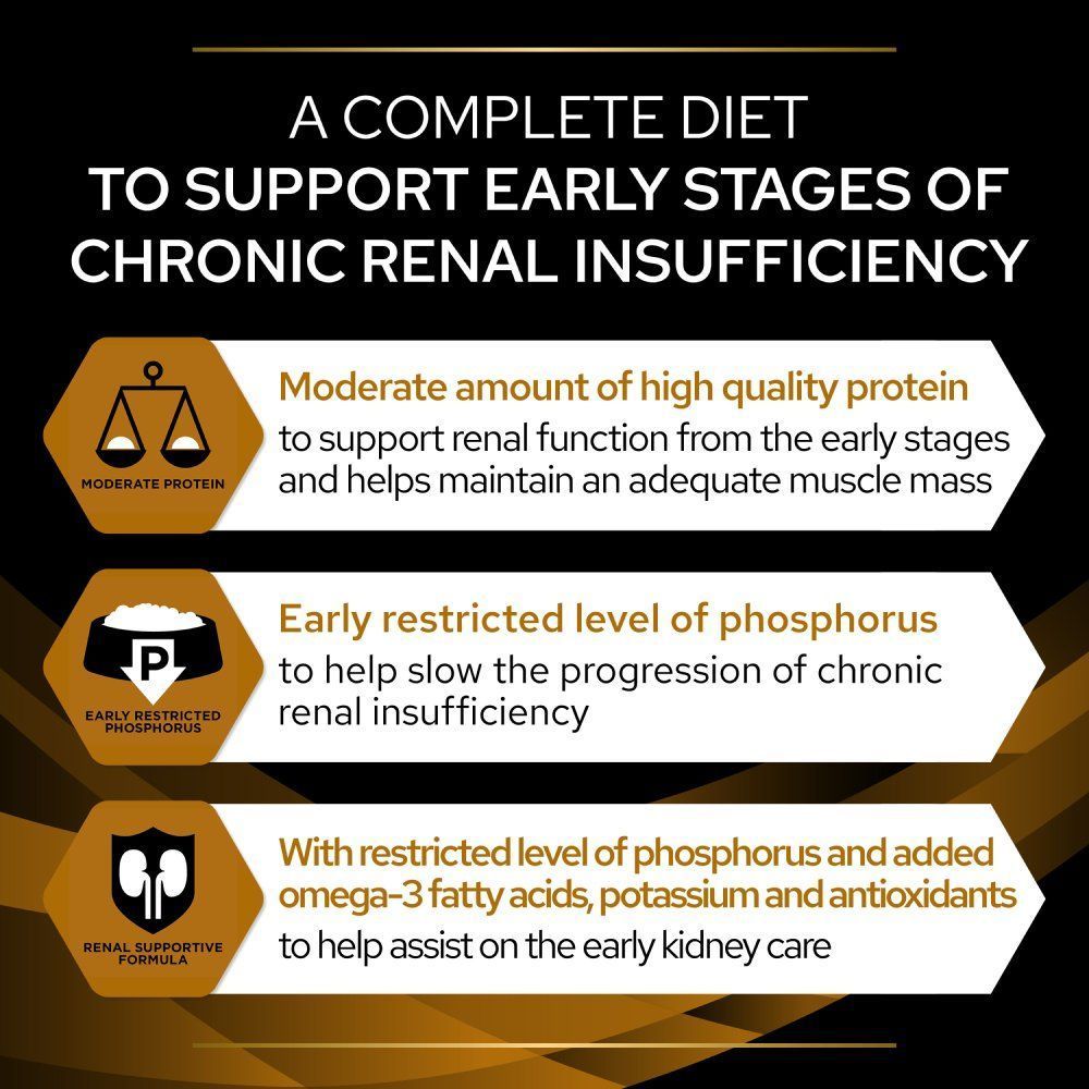 Сухой корм для кошек Pro Plan Veterinary Diets NF Renal Function Early Care 1,5 кг Сухой корм для кошек Pro Plan Veterinary Diets NF Renal Function Early Care 1,5 кг