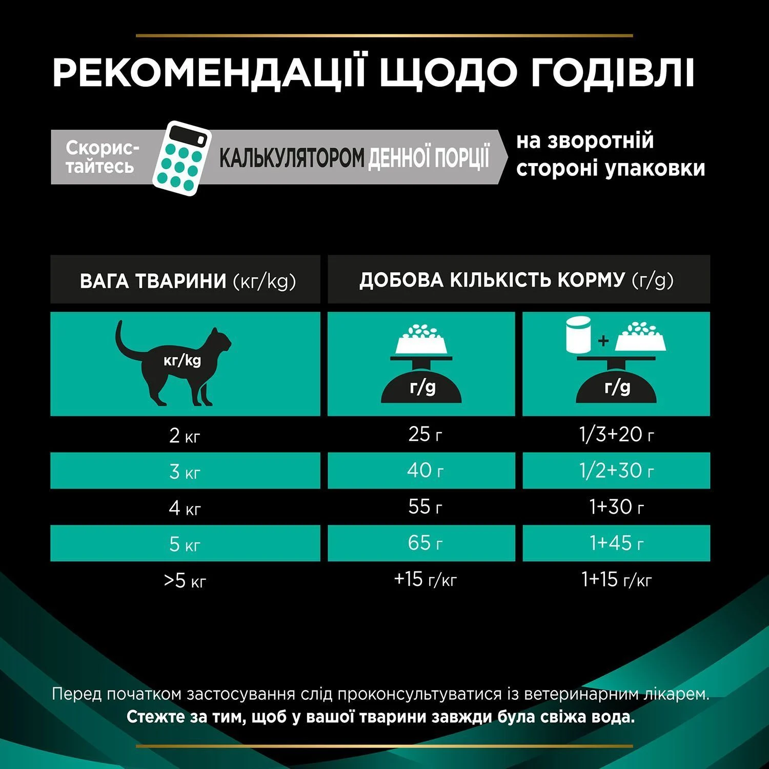 Сухой корм для кошек Pro Plan Veterinary Diets EN Gastrointestinal Kitten & Adult 400 г - курица Сухой корм для кошек Pro Plan Veterinary Diets EN Gastrointestinal Kitten & Adult 400 г - курица