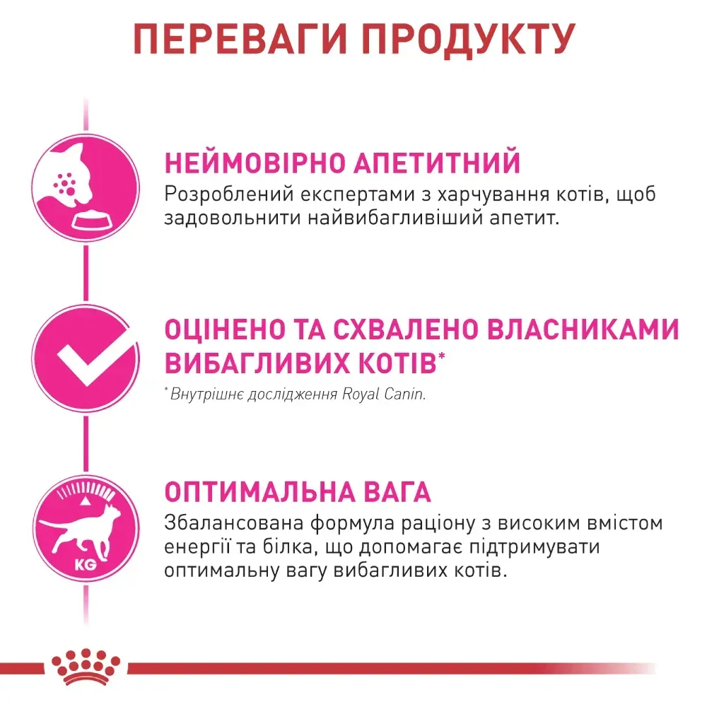Набір сухого та вологого корму для котів Royal Canin Fussy Exigent 2 кг + 4 шт х 85 г Набір сухого та вологого корму для котів Royal Canin Fussy Exigent 2 кг + 4 шт х 85 г