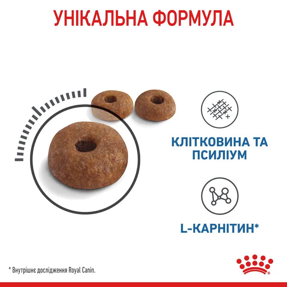 Набор сухого и влажного корма для кошек Royal Canin Light Weight Care 1,5 кг + 4 шт. по 85 г