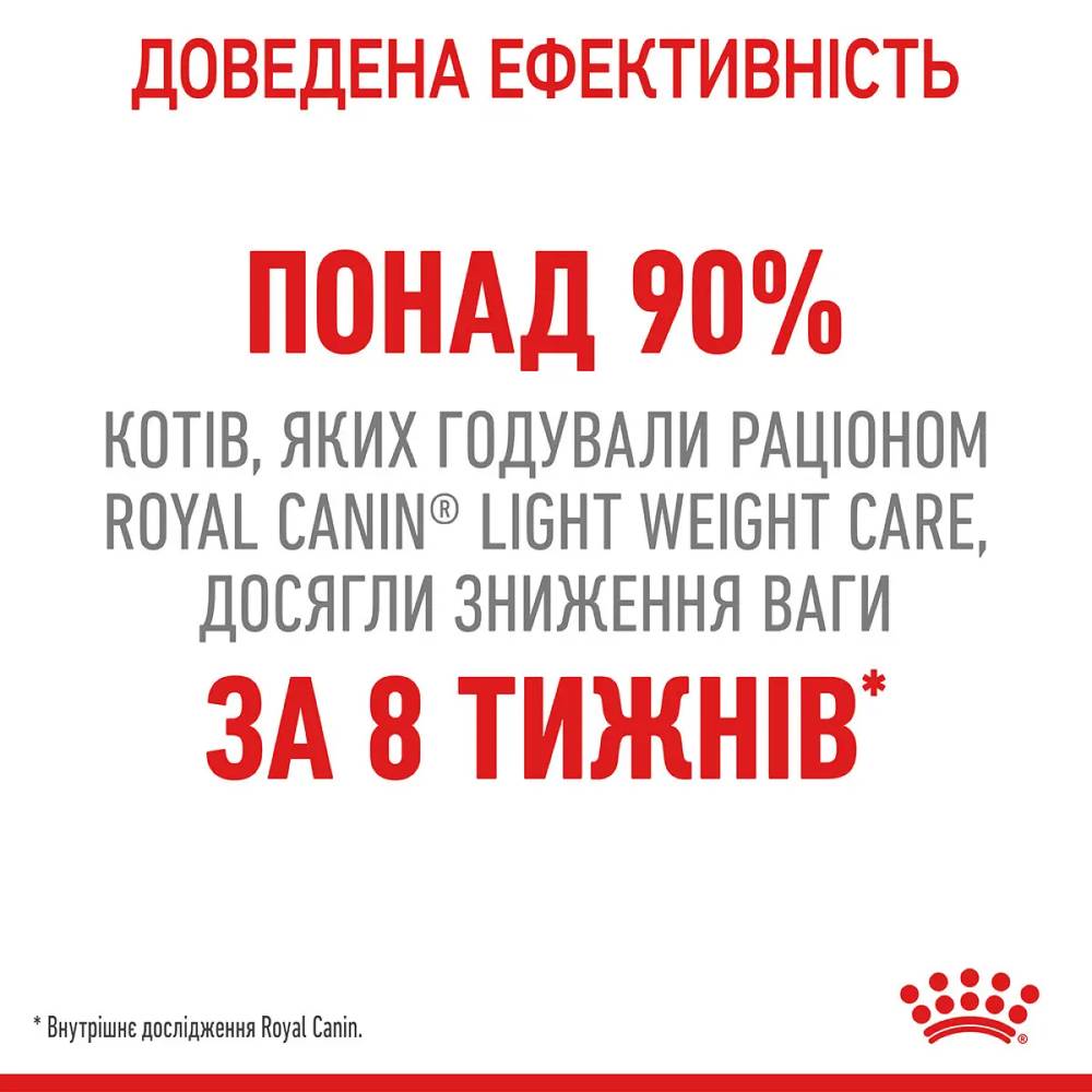 Набор сухого и влажного корма для кошек Royal Canin Light Weight Care 1,5 кг + 4 шт. по 85 г