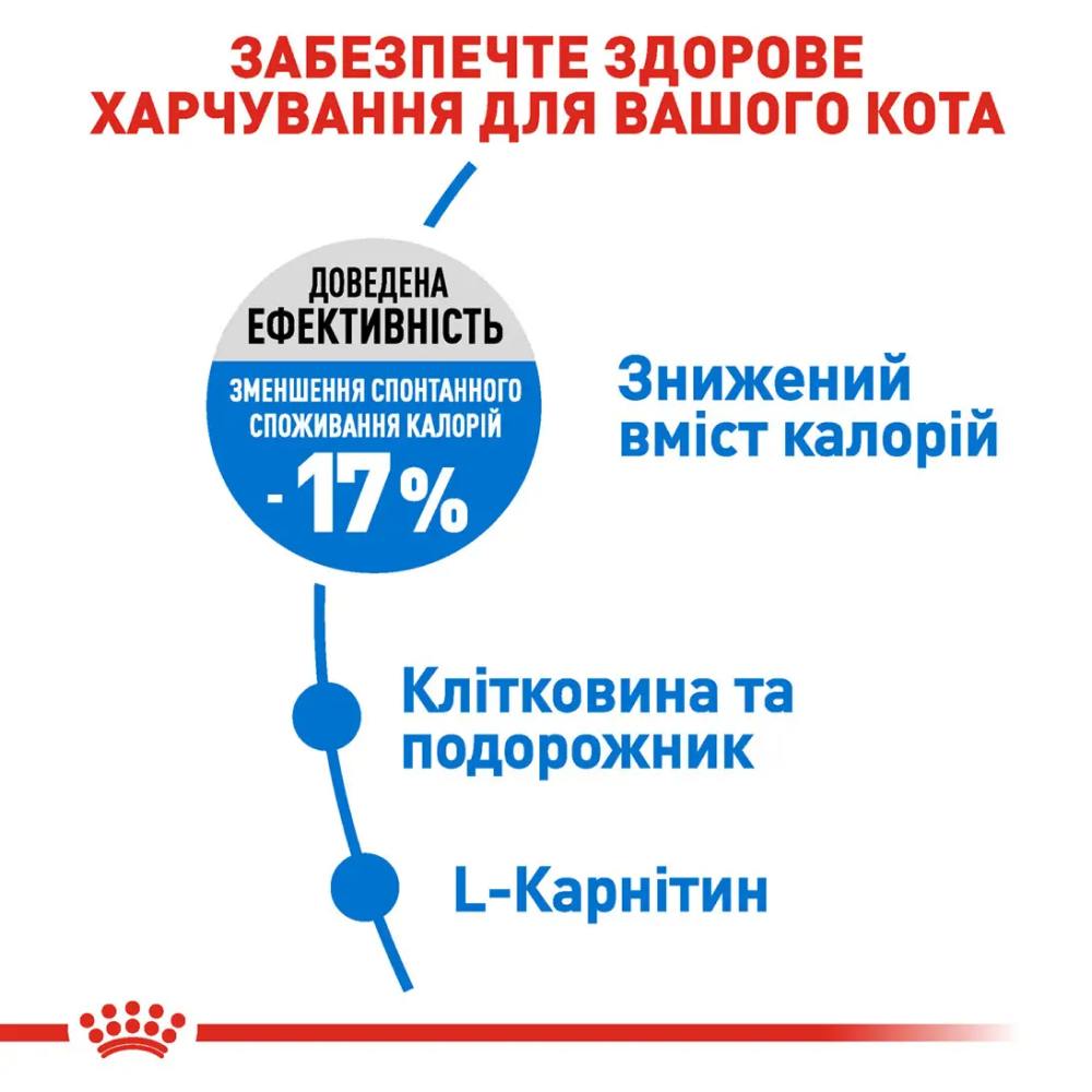 Набор сухого и влажного корма для кошек Royal Canin Light Weight Care 1,5 кг + 4 шт. по 85 г