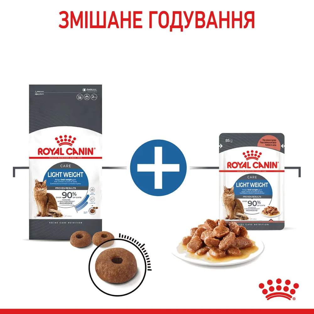 Набор сухого и влажного корма для кошек Royal Canin Light Weight Care 1,5 кг + 4 шт. по 85 г