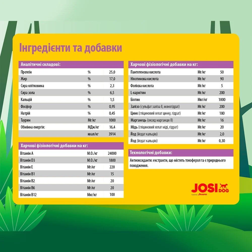 Сухой корм для щенков Josera JosiDog Junior Sensitive 900 г - домашняя птица Сухой корм для щенков Josera JosiDog Junior Sensitive 900 г - домашняя птица