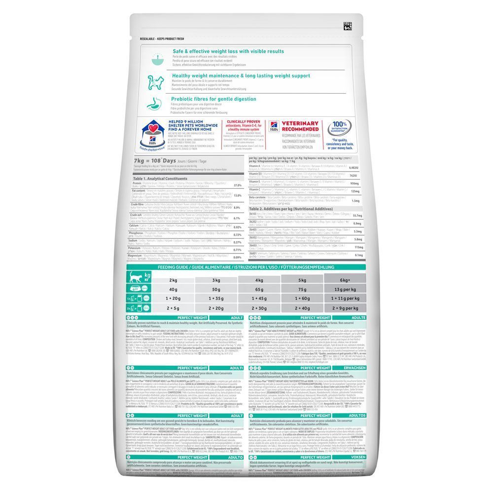 Сухий корм для котів Hill's Science Plan Perfect Weight Adult 1+ 2,5 кг - курка Сухий корм для котів Hill's Science Plan Perfect Weight Adult 1+ 2,5 кг - курка