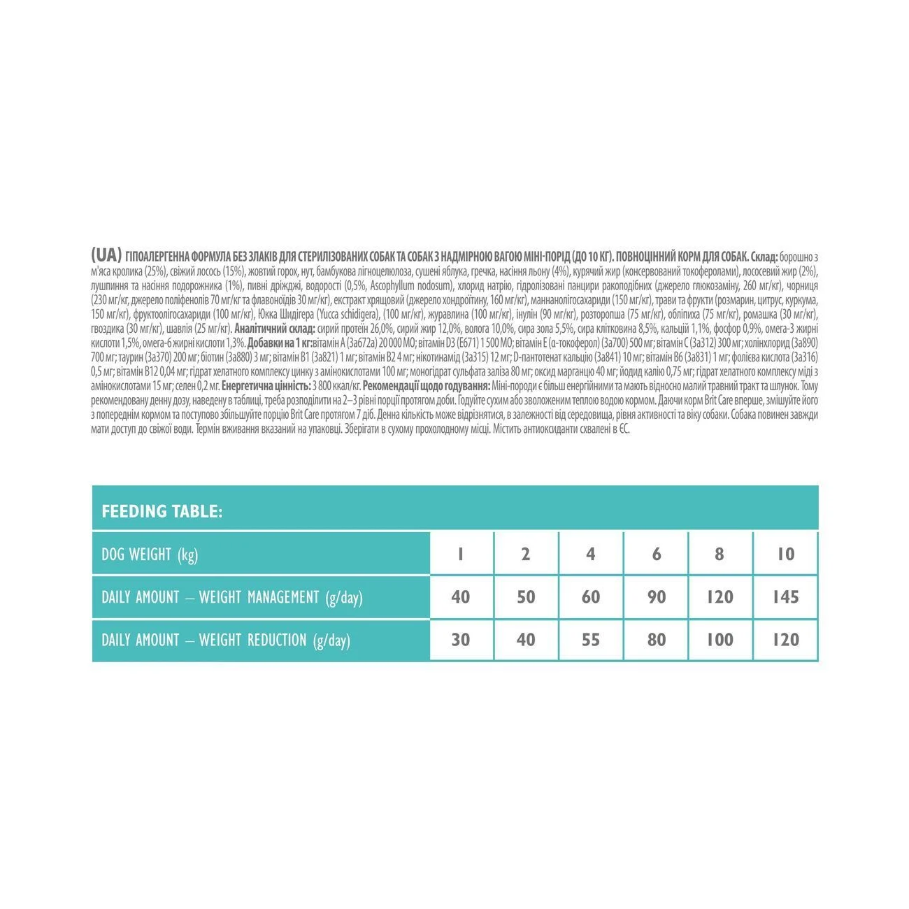 Сухий корм для собак Brit Care Grain Free Mini Light&Sterilised 400 г - кролик і лосось Сухий корм для собак Brit Care Grain Free Mini Light&Sterilised 400 г - кролик і лосось