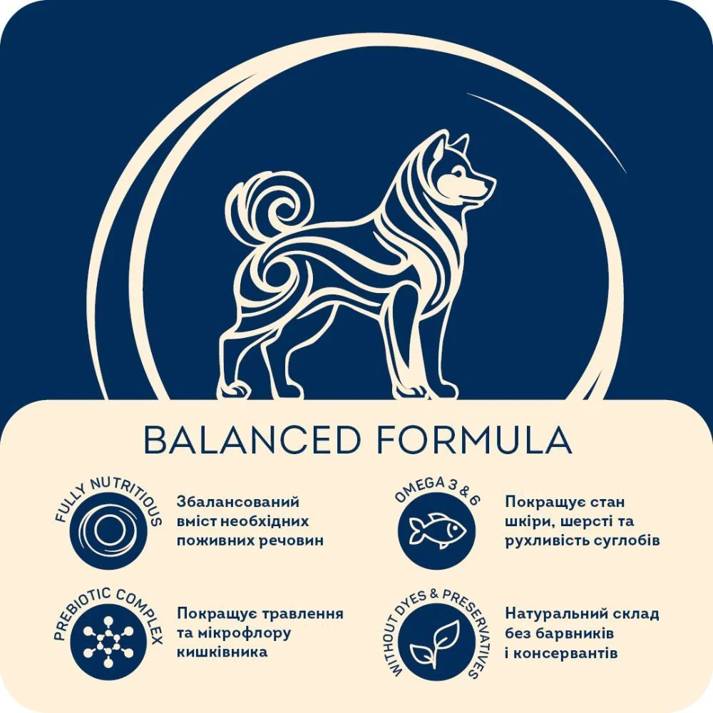 Сухой корм для собак Home Food Nutritive Balanced Formula Medium 10 кг - мясное ассорти