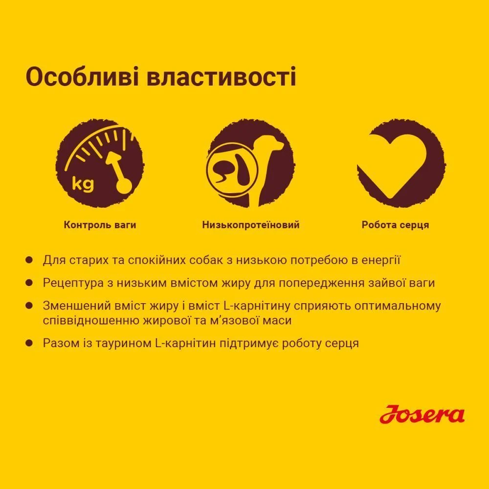 Сухой корм для собак Josera Balance Senior 900 г - домашняя птица
