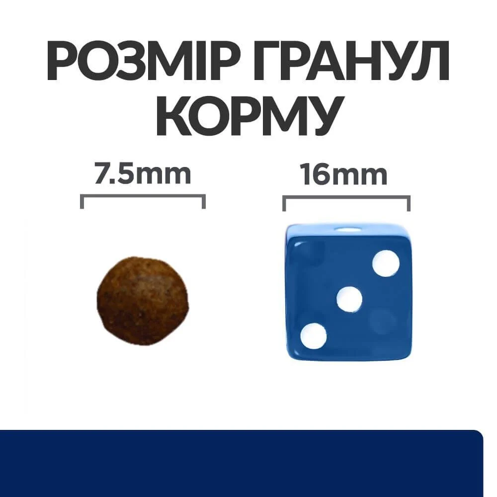 Сухий корм для собак Hill’s Prescription Diet Food Sensitivities z/d Mini 1 кг