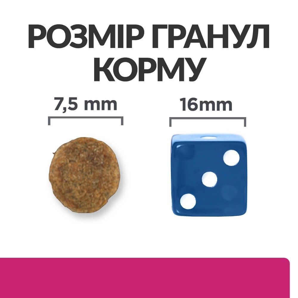 Сухий корм для собак Hill’s Prescription Diet Gastrointestinal Biome Mini 1 кг - курка