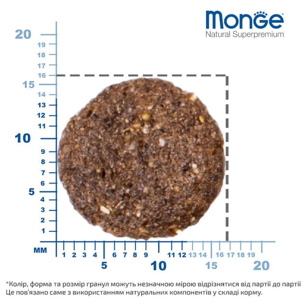 Сухий корм для собак Monge Monoprotein All Breeds Adult 2,5 кг - ягня, рис та картопля Сухий корм для собак Monge Monoprotein All Breeds Adult 2,5 кг - ягня, рис та картопля