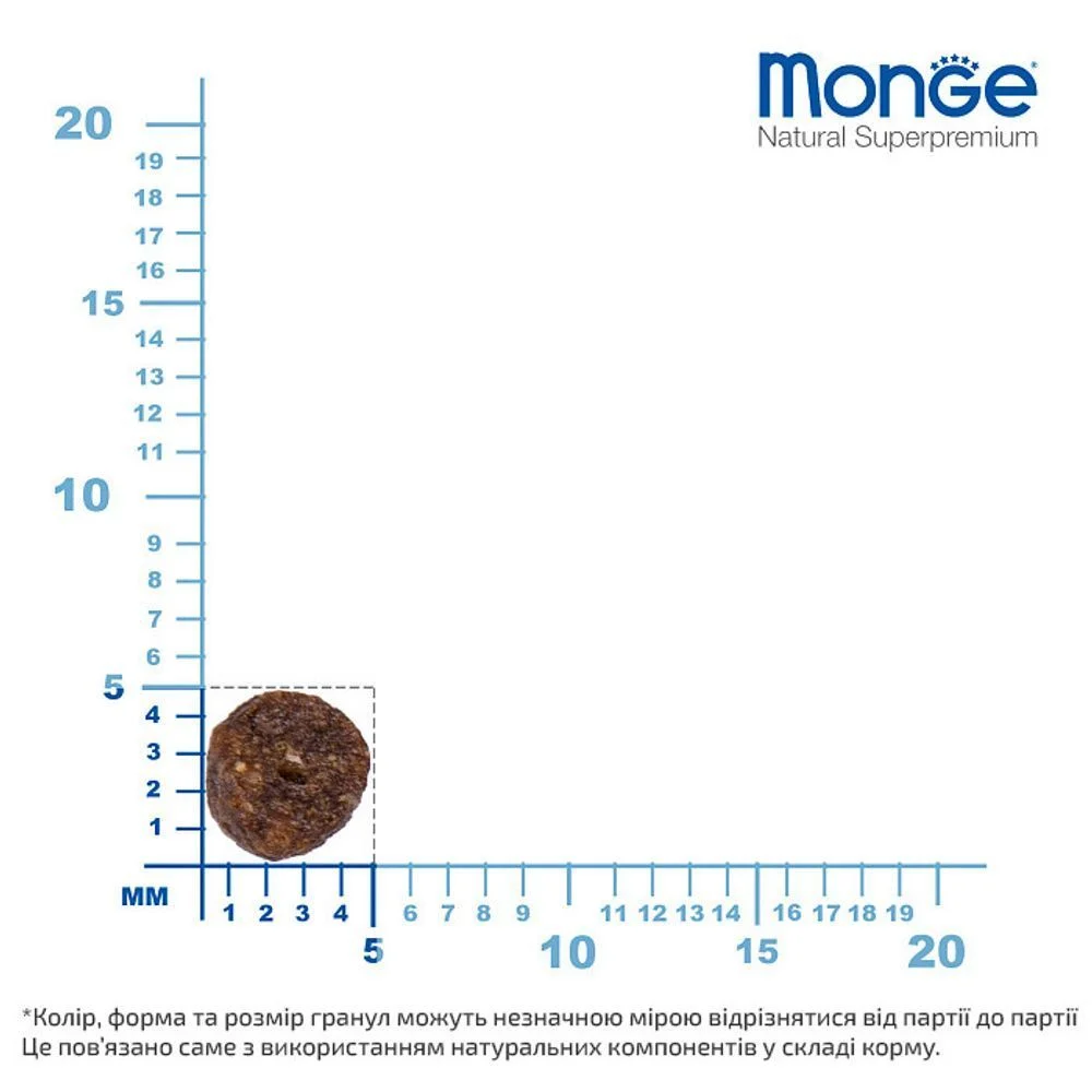Π‘ΡΡ
ΠΎΠΉ ΠΊΠΎΡΠΌ Π΄Π»Ρ ΡΠΎΠ±Π°ΠΊ Monge Extra Small Adult 800 Π³ - ΡΠ³Π½Π΅Π½ΠΎΠΊ, ΡΠΈΡ ΠΈ ΠΊΠ°ΡΡΠΎΡΠ΅Π»Ρ Π‘ΡΡ
ΠΎΠΉ ΠΊΠΎΡΠΌ Π΄Π»Ρ ΡΠΎΠ±Π°ΠΊ Monge Extra Small Adult 800 Π³ - ΡΠ³Π½Π΅Π½ΠΎΠΊ, ΡΠΈΡ ΠΈ ΠΊΠ°ΡΡΠΎΡΠ΅Π»Ρ