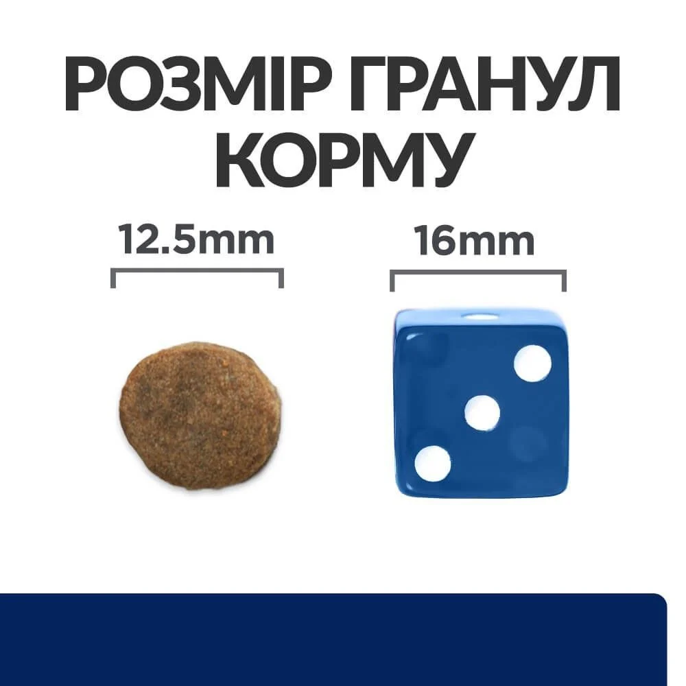 Сухий корм для собак Hill’s Prescription Diet Food Sensitivities z/d 3 кг
