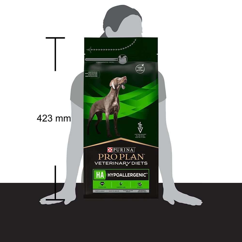 Cухий корм для собак Pro Plan Veterinary Diets HA Hipoallergenic 1,3 кг