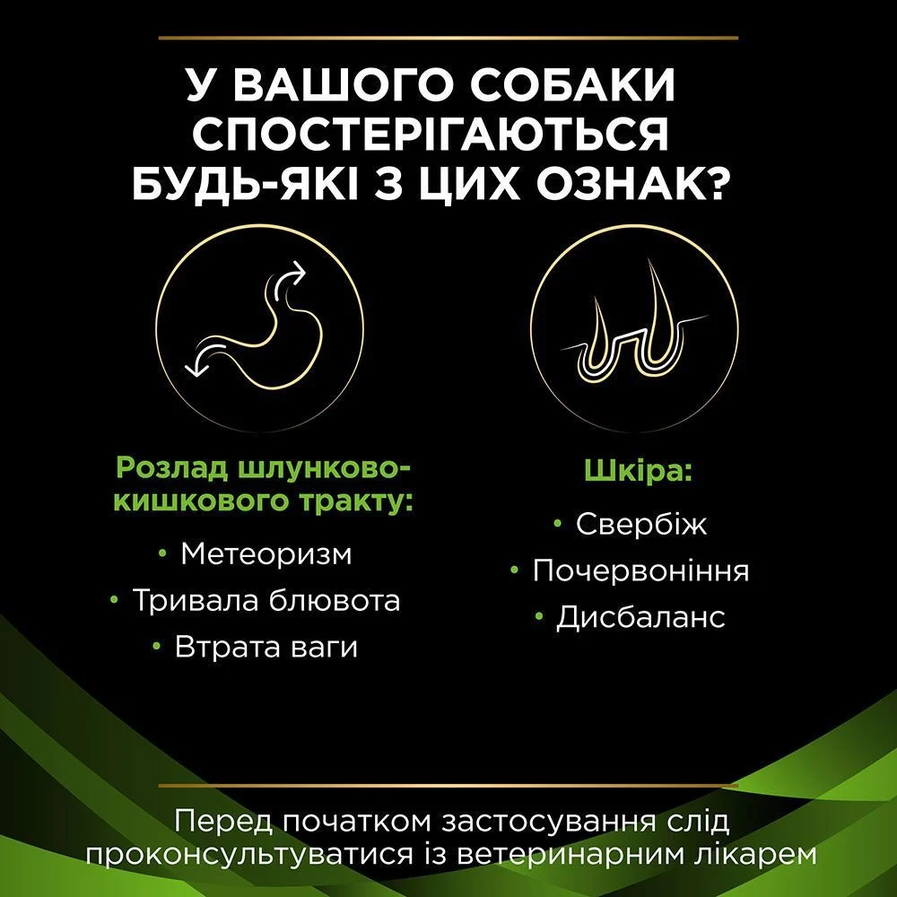 Cухий корм для собак Pro Plan Veterinary Diets HA Hipoallergenic 1,3 кг