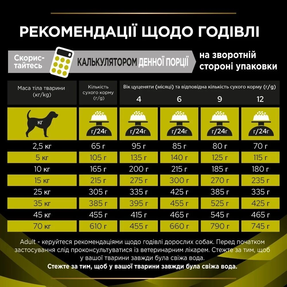 Cухий корм для собак Pro Plan Veterinary Diets HP Hepatic 3 кг