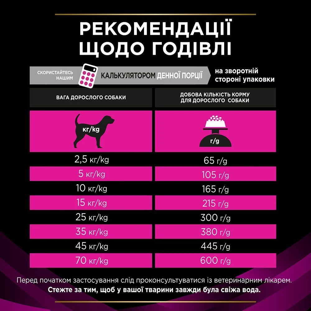 Сухой корм для собак Pro Plan Veterinary Diets UR Urinary 1,5 кг - курица Сухой корм для собак Pro Plan Veterinary Diets UR Urinary 1,5 кг - курица