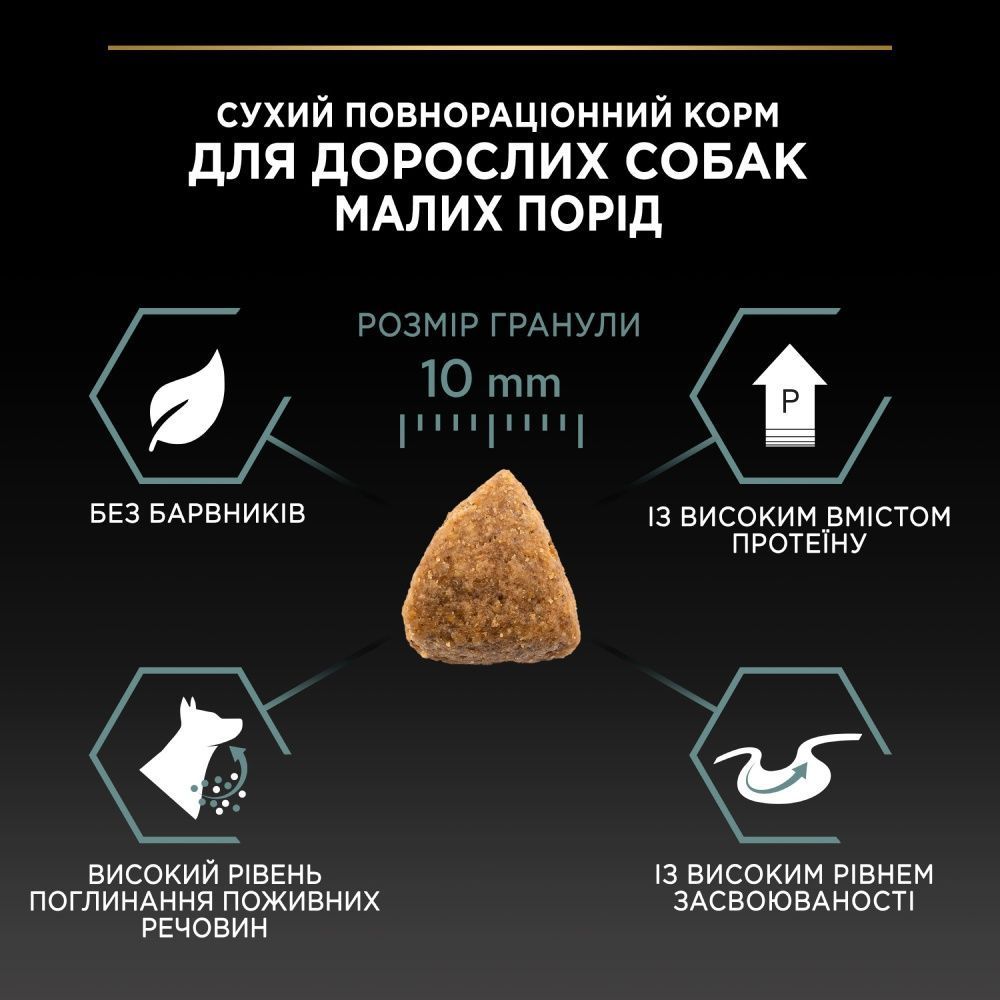 Сухий корм для собак Pro Plan Small & Mini Adult Sensitive Digestion 7 кг - ягня