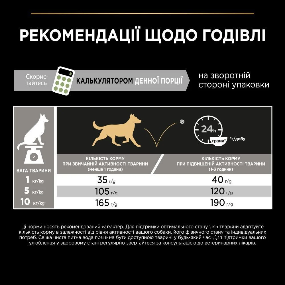 Cухий корм для собак Pro Plan Adult Small & Mini Sensitive Digestion 700 г - ягня