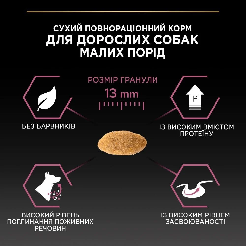 Cухий корм для собак Pro Plan Small & Mini Adult Sensitive Skin 700 г - лосось