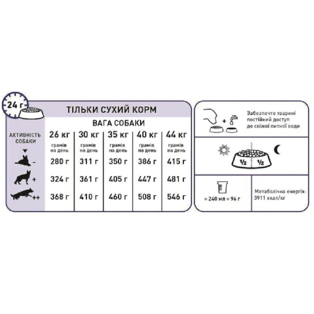 Cухий корм для собак Royal Canin Maxi Adult 12+3 кг