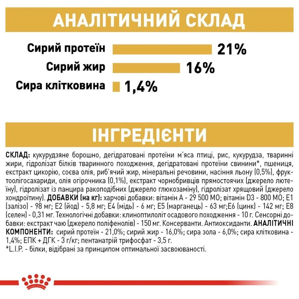 Сухий корм для собак Royal Canin Adult West Highland White Terrier 3 кг Сухий корм для собак Royal Canin Adult West Highland White Terrier 3 кг