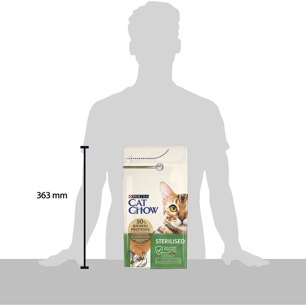 Сухой корм для кошек Cat Chow Sterilized 1,5 кг - индейка Сухой корм для кошек Cat Chow Sterilized 1,5 кг - индейка