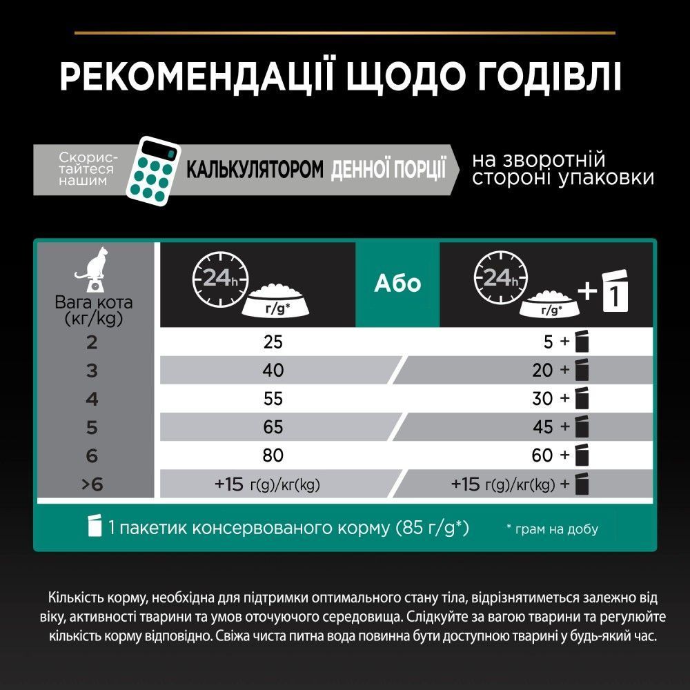 Сухой корм для кошек Pro Plan Sterilised Adult Renal Plus 1,5 кг - кролик Сухой корм для кошек Pro Plan Sterilised Adult Renal Plus 1,5 кг - кролик