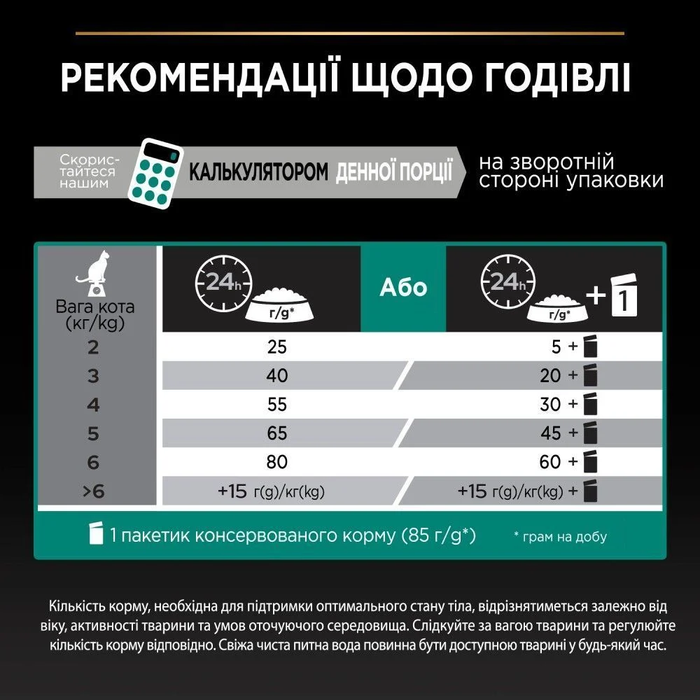Сухий корм для котів Pro Plan Sterilised Adult Renal Plus 400 г - індичка