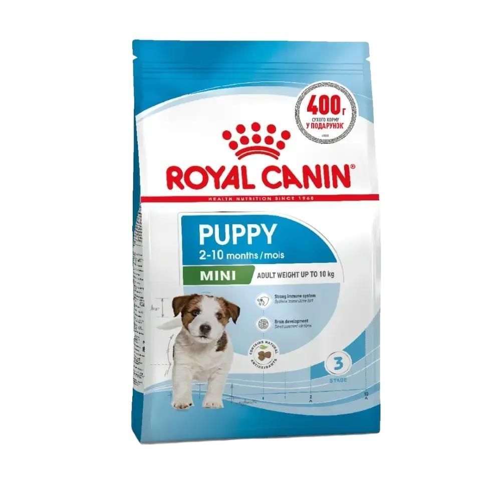 Сухий корм для цуценят Royal Canin Puppy Mini 1,6 кг Сухий корм для цуценят Royal Canin Puppy Mini 1,6 кг