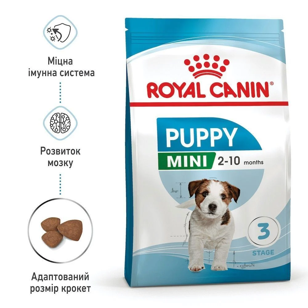 Сухий корм для цуценят Royal Canin Mini Puppy 800 г Сухий корм для цуценят Royal Canin Mini Puppy 800 г
