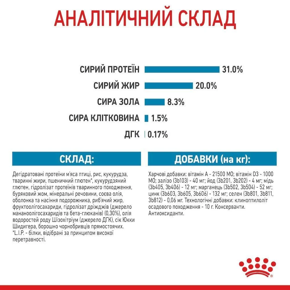 Сухий корм для цуценят Royal Canin X-Small Puppy 500 г Сухий корм для цуценят Royal Canin X-Small Puppy 500 г
