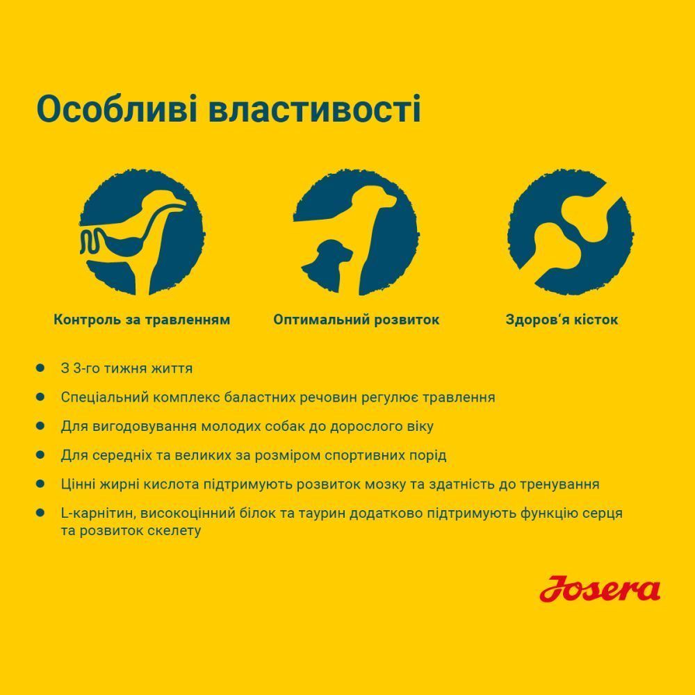 Сухой корм для собак Josera Sensi Junior 900 г - утка и лосось