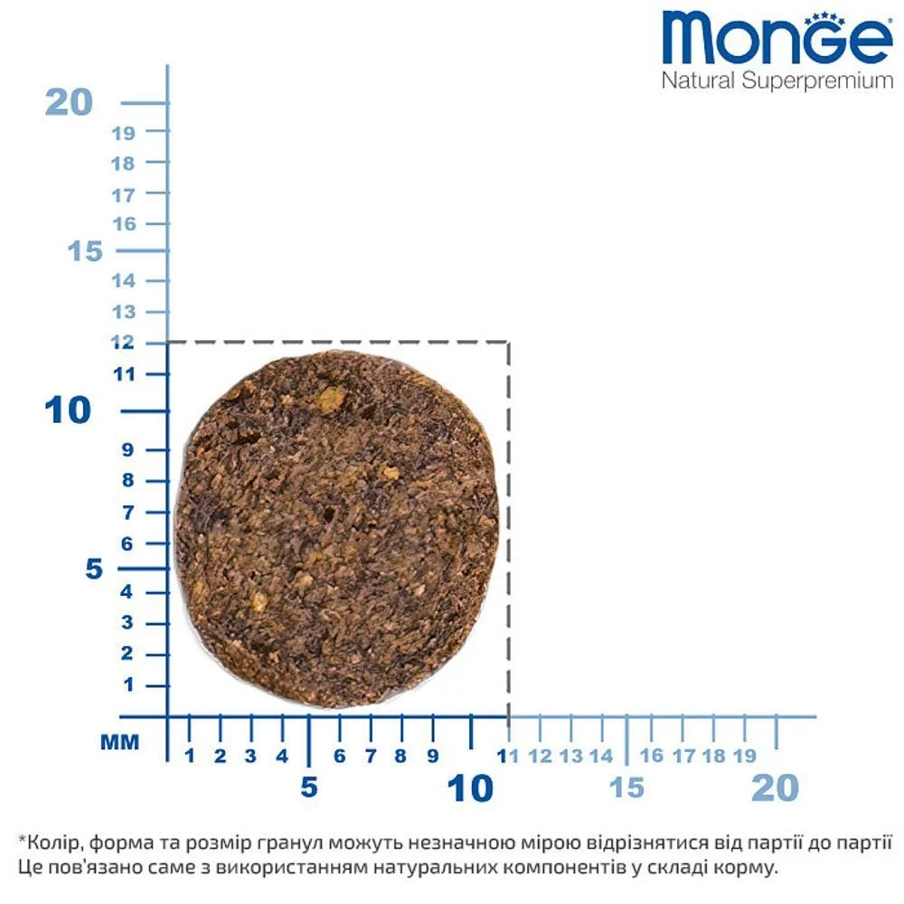 Π‘ΡΡ
ΠΎΠΉ ΠΊΠΎΡΠΌ Π΄Π»Ρ ΡΠ΅Π½ΠΊΠΎΠ² Monge Monoprotein All Breeds Puppy and Junior 800 Π³ - Π»ΠΎΡΠΎΡΡ ΠΈ ΡΠΈΡ Π‘ΡΡ
ΠΎΠΉ ΠΊΠΎΡΠΌ Π΄Π»Ρ ΡΠ΅Π½ΠΊΠΎΠ² Monge Monoprotein All Breeds Puppy and Junior 800 Π³ - Π»ΠΎΡΠΎΡΡ ΠΈ ΡΠΈΡ
