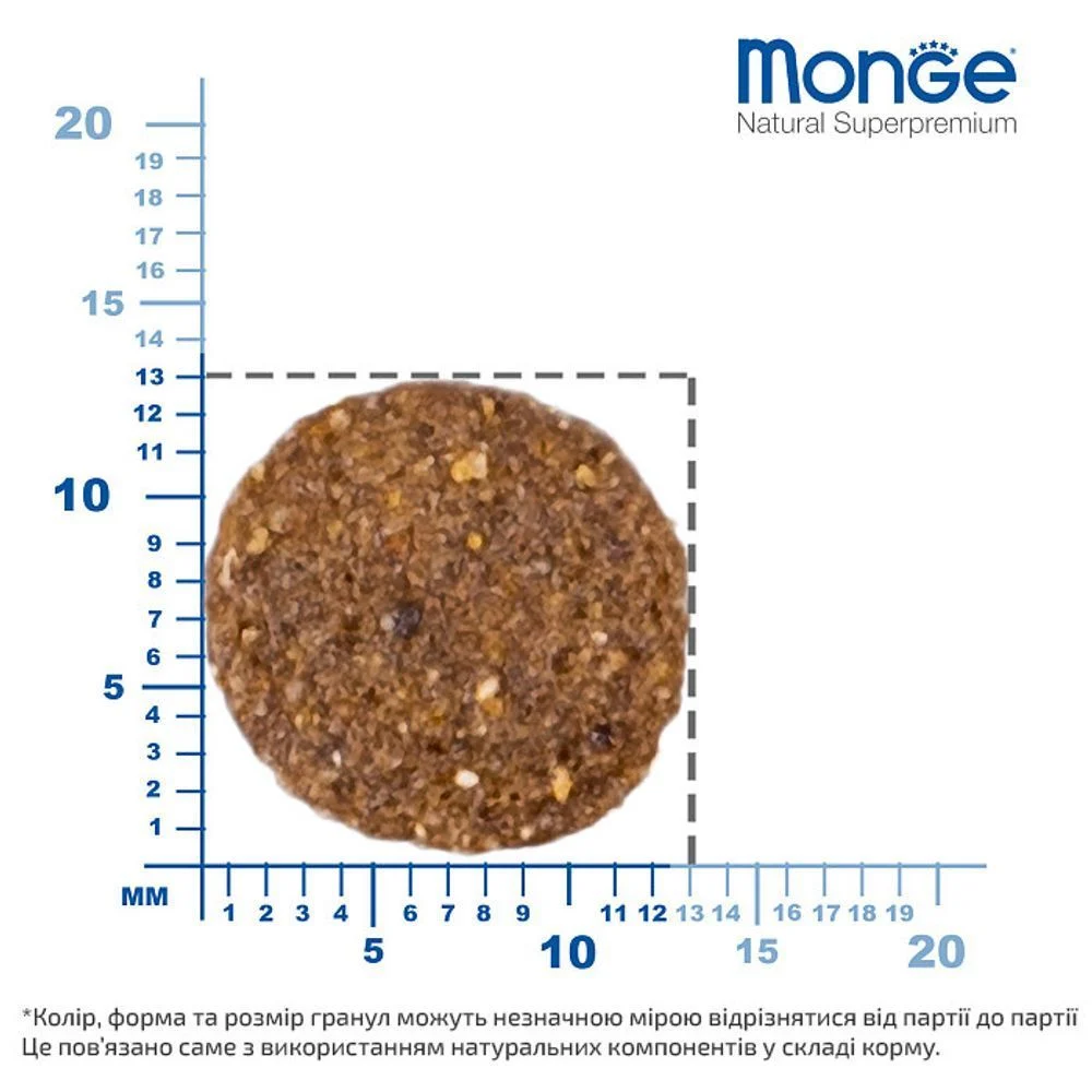 Π‘ΡΡ
ΠΎΠΉ ΠΊΠΎΡΠΌ Π΄Π»Ρ ΡΠ΅Π½ΠΊΠΎΠ² Monge Monoprotein All Breeds Puppy and Junior 800 Π³ - ΡΠ³Π½Π΅Π½ΠΎΠΊ ΠΈ ΡΠΈΡ Π‘ΡΡ
ΠΎΠΉ ΠΊΠΎΡΠΌ Π΄Π»Ρ ΡΠ΅Π½ΠΊΠΎΠ² Monge Monoprotein All Breeds Puppy and Junior 800 Π³ - ΡΠ³Π½Π΅Π½ΠΎΠΊ ΠΈ ΡΠΈΡ