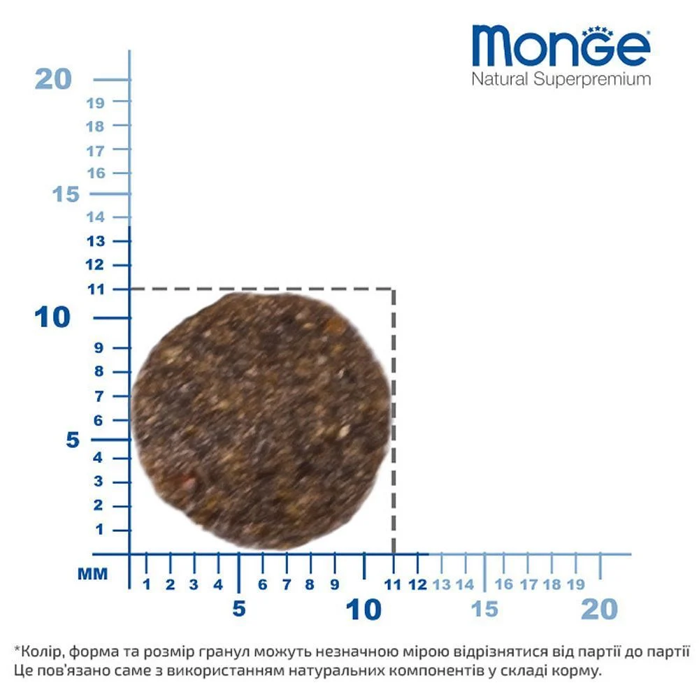 Π‘ΡΡ
ΠΎΠΉ ΠΊΠΎΡΠΌ Π΄Π»Ρ ΡΠ΅Π½ΠΊΠΎΠ² Monge Monoprotein Mini Puppy and Junior 800 Π³ - ΡΠ³Π½Π΅Π½ΠΎΠΊ ΠΈ ΡΠΈΡ Π‘ΡΡ
ΠΎΠΉ ΠΊΠΎΡΠΌ Π΄Π»Ρ ΡΠ΅Π½ΠΊΠΎΠ² Monge Monoprotein Mini Puppy and Junior 800 Π³ - ΡΠ³Π½Π΅Π½ΠΎΠΊ ΠΈ ΡΠΈΡ