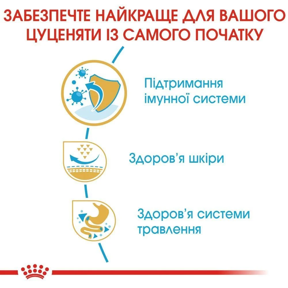 Cухий корм для цуценят Royal Canin Pug Puppy 1,5 кг