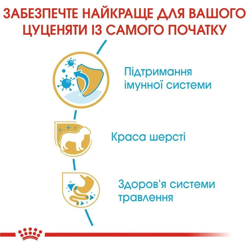 Cухий корм для цуценят Royal Canin Yorkshire Puppy 500 г