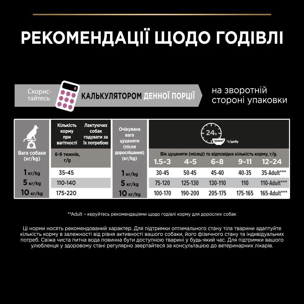 Cухий корм для цуценят Pro Plan Small & Mini Puppy Sensitive Skin 3 кг - лосось