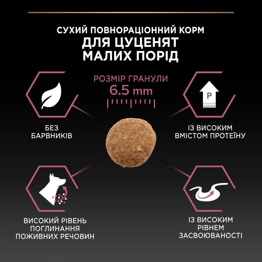 Cухий корм для цуценят Pro Plan Small & Mini Puppy Sensitive Skin 3 кг - лосось