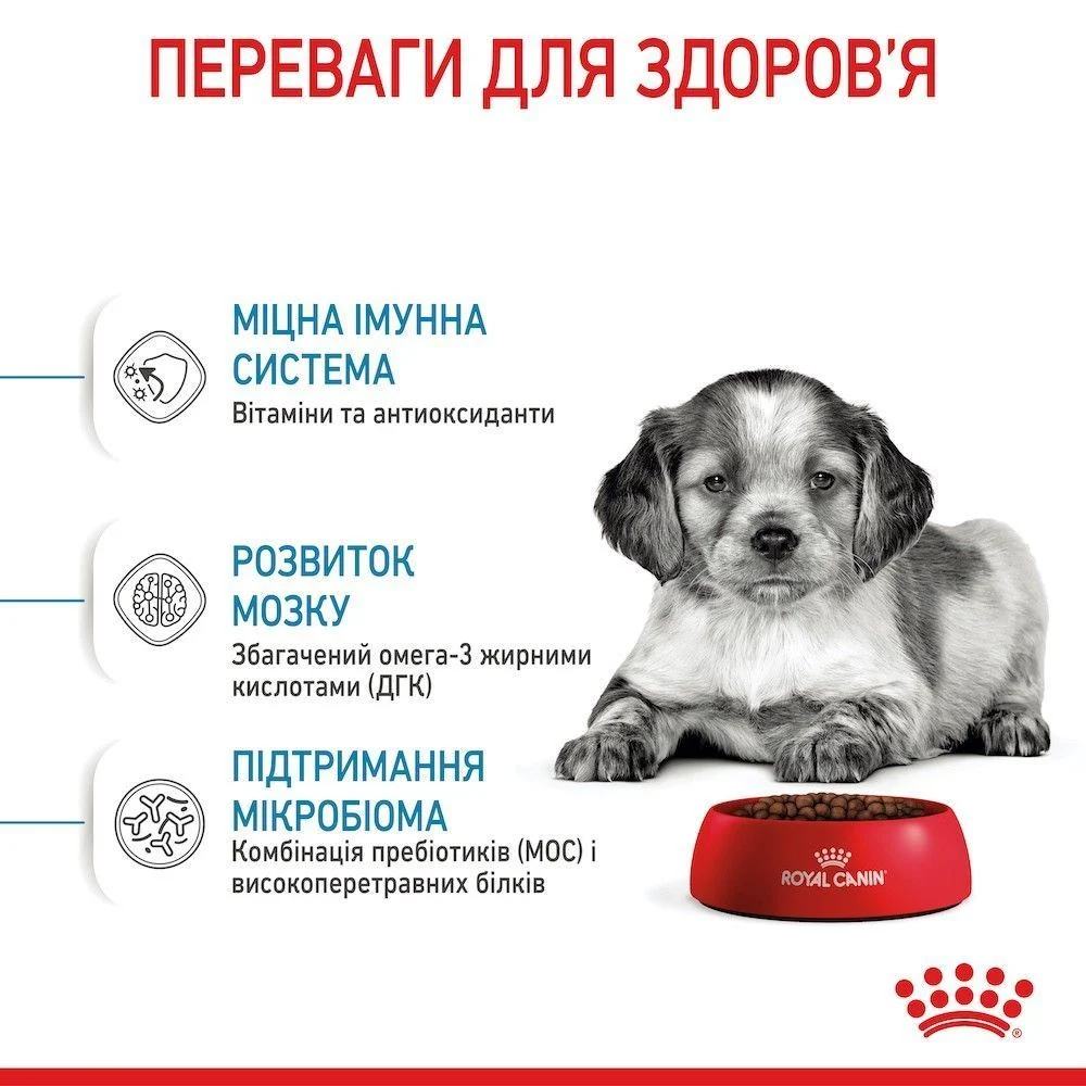 Сухий корм для цуценят Royal Canin Medium Puppy 1 кг Сухий корм для цуценят Royal Canin Medium Puppy 1 кг