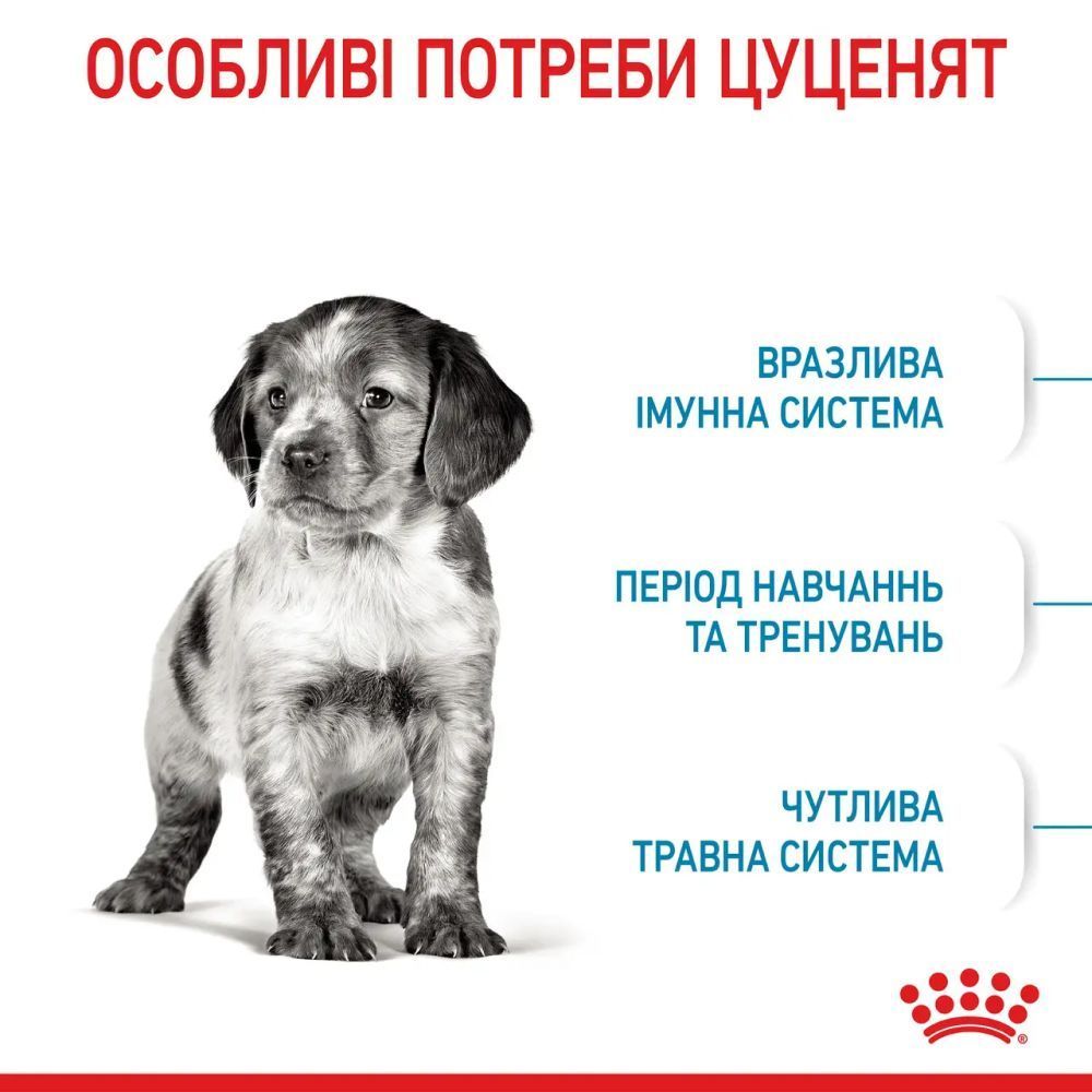 Сухой корм для щенков Royal Canin Medium Puppy 12+3 кг