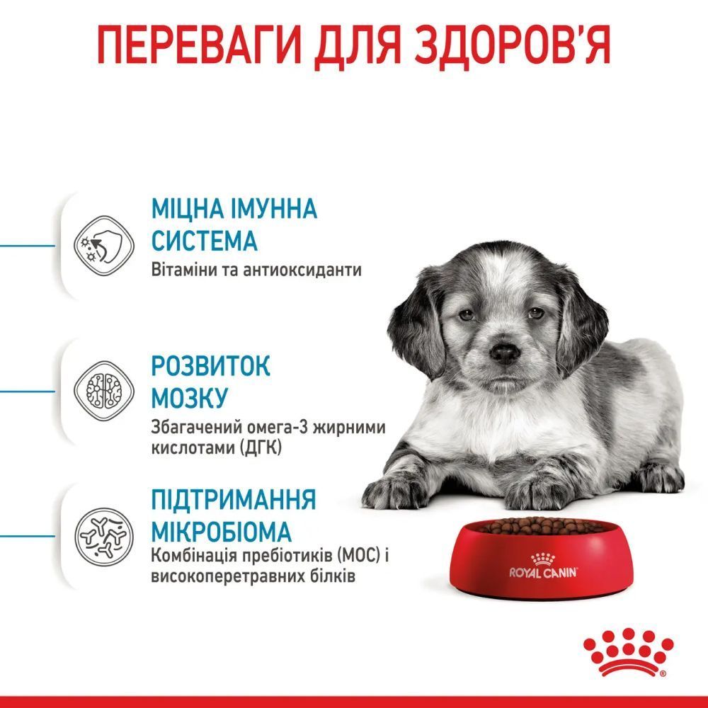 Сухой корм для щенков Royal Canin Medium Puppy 12+3 кг