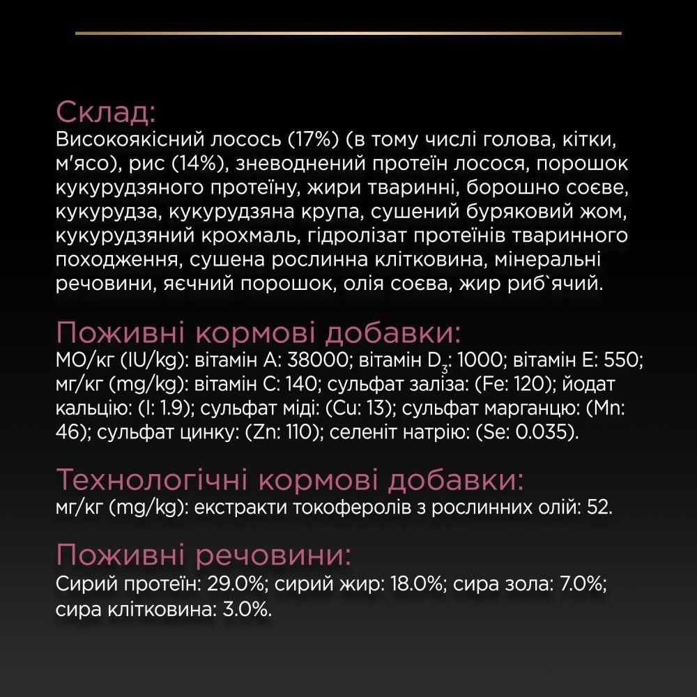 Cухий корм для цуценят Pro Plan Medium Puppy Sensitive Skin 12 кг - лосось