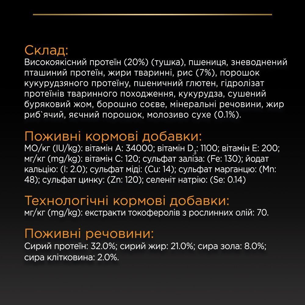 Сухий корм для цуценят Pro Plan Small & Mini Puppy Healthy Start 700 г - курка